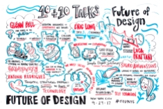 futureofdesign_10x10talks_pt1