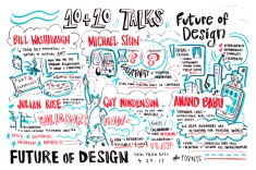 Virginia Montgomery graphically recorded presentations and panel discussions at Future of Design 2017.